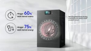 Keringkan-pakaian-lebih-cepat-lembut-dan-efisien-pada-suhu-rendah.-Heat-Pump-Drying-Technology-1000px